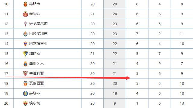 此次研讨会邀请到出品方代表全国公安文联副主席张策、全国公安文联影协顾问金锡光、爱奇艺高级副总裁杨向华、爱奇艺执行总编辑王兆楠；行业专家中国广播电影电视报刊协会会长梁刚建、中国电影资料馆党委书记宋培学、广电时评主编高琦、中国网络视听节目服务协会节目处主任舒云；高校学者中国传媒大学教授蒲剑、北京电影学院教授王海洲、电影主演娜仁花、李琦等嘉宾出席，围绕《西关大屋》，各嘉宾深入探讨了此电影的内容题材、拍摄手法、艺术风格以及作品所展现的正能量价值观和人文情怀